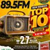 Konfam 89.5 Fm Make History: From New Station To One Of Lagos Top 10 Radio Stations For Just One Year