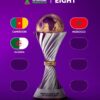 Cameroon, Morocco And Algeria Qualify For Wafcon 2026 Quarter-Finals